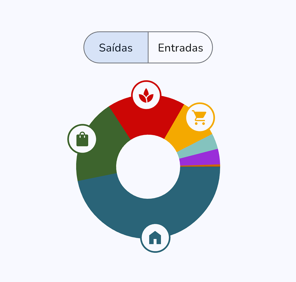 Interface de categorias financeiras do Parsa